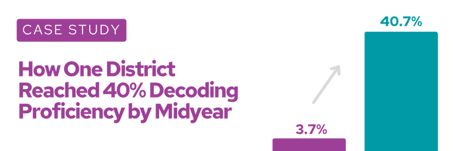 Case Study: How One District Raised Decoding Scores by 40%